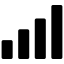 Real-Time Sync